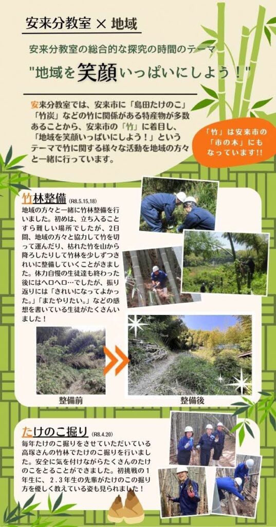 竹林整備の様子の写真です。筍堀りもしました。